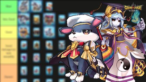 grand chase classic pet tier list|Pet advice and ranking : r/Grandchase .
